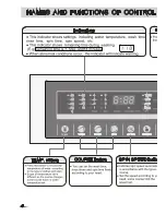 Preview for 6 page of Sanyo AWD-D700T Instruction Manual