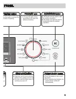 Preview for 7 page of Sanyo AWD-D700T Instruction Manual