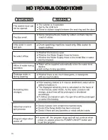 Preview for 16 page of Sanyo AWD-D700T Instruction Manual