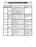 Preview for 17 page of Sanyo AWD-D700T Instruction Manual