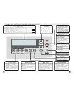 Preview for 10 page of Sanyo AWD-D800HT Instruction Manual