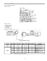 Preview for 6 page of Sanyo AWM-2100 Service Manual