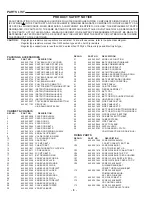 Preview for 9 page of Sanyo AWM-2100 Service Manual