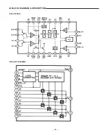 Preview for 14 page of Sanyo AWM-2100 Service Manual