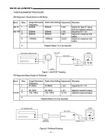 Предварительный просмотр 3 страницы Sanyo AWM-2600 Service Manual