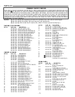 Preview for 6 page of Sanyo AWM-2600 Service Manual