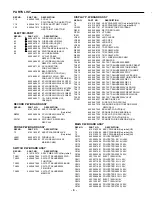 Preview for 7 page of Sanyo AWM-2600 Service Manual