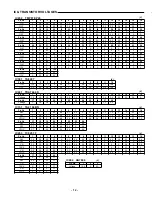 Предварительный просмотр 13 страницы Sanyo AWM-2600 Service Manual