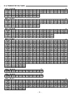 Предварительный просмотр 14 страницы Sanyo AWM-2600 Service Manual