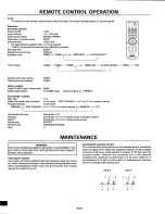 Preview for 20 page of Sanyo AWM-2800 Instruction Manual