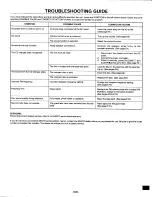 Preview for 21 page of Sanyo AWM-2800 Instruction Manual