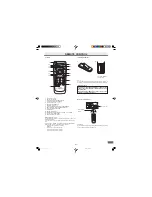 Предварительный просмотр 7 страницы Sanyo AWM-660 Instruction Manual