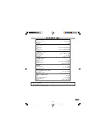 Предварительный просмотр 17 страницы Sanyo AWM-660 Instruction Manual