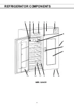 Предварительный просмотр 10 страницы Sanyo BR-1404G Instruction Manual