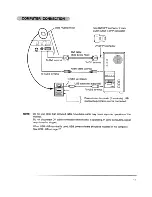 Предварительный просмотр 13 страницы Sanyo C-15LP1A Owner'S Manual