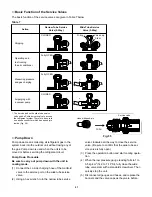 Предварительный просмотр 21 страницы Sanyo C0951 Installation Instructions Manual