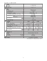 Предварительный просмотр 12 страницы Sanyo C0951 Technical & Service Manual