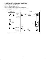 Предварительный просмотр 20 страницы Sanyo C0951 Technical & Service Manual