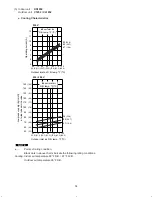 Предварительный просмотр 22 страницы Sanyo C0951 Technical & Service Manual