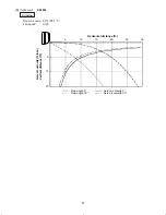 Предварительный просмотр 24 страницы Sanyo C0951 Technical & Service Manual