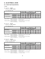 Предварительный просмотр 29 страницы Sanyo C0951 Technical & Service Manual