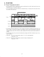 Предварительный просмотр 44 страницы Sanyo C0951 Technical & Service Manual