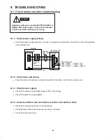 Предварительный просмотр 47 страницы Sanyo C0951 Technical & Service Manual