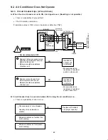 Предварительный просмотр 48 страницы Sanyo C0951 Technical & Service Manual