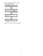 Предварительный просмотр 51 страницы Sanyo C0951 Technical & Service Manual