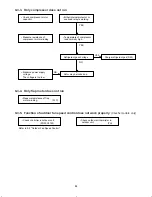 Предварительный просмотр 53 страницы Sanyo C0951 Technical & Service Manual