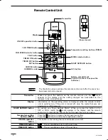 Предварительный просмотр 66 страницы Sanyo C0951 Technical & Service Manual