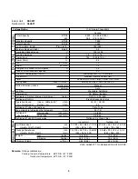 Предварительный просмотр 8 страницы Sanyo C0971 Technical & Service Manual