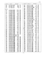 Предварительный просмотр 19 страницы Sanyo C1 4ZA25 Service Manual