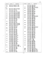 Предварительный просмотр 21 страницы Sanyo C1 4ZA25 Service Manual