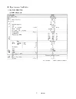 Предварительный просмотр 7 страницы Sanyo C1211 Service Manual