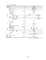 Предварительный просмотр 8 страницы Sanyo C1211 Service Manual