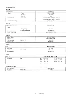 Предварительный просмотр 11 страницы Sanyo C1211 Service Manual