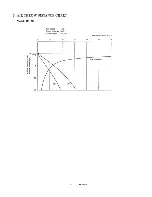 Предварительный просмотр 13 страницы Sanyo C1211 Service Manual