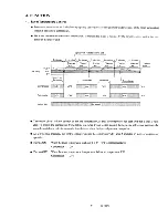 Предварительный просмотр 14 страницы Sanyo C1211 Service Manual