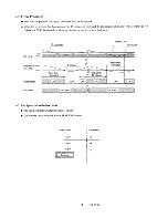 Предварительный просмотр 15 страницы Sanyo C1211 Service Manual