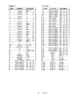 Предварительный просмотр 21 страницы Sanyo C1211 Service Manual