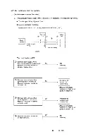 Предварительный просмотр 25 страницы Sanyo C1211 Service Manual