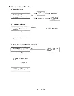 Предварительный просмотр 27 страницы Sanyo C1211 Service Manual