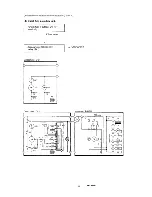 Предварительный просмотр 28 страницы Sanyo C1211 Service Manual