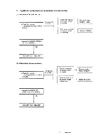 Предварительный просмотр 32 страницы Sanyo C1211 Service Manual