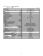 Предварительный просмотр 8 страницы Sanyo C1271 Technical & Service Manual