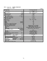 Предварительный просмотр 10 страницы Sanyo C1271 Technical & Service Manual