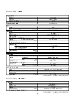 Предварительный просмотр 19 страницы Sanyo C1271 Technical & Service Manual