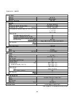 Предварительный просмотр 22 страницы Sanyo C1271 Technical & Service Manual