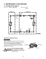 Предварительный просмотр 28 страницы Sanyo C1271 Technical & Service Manual